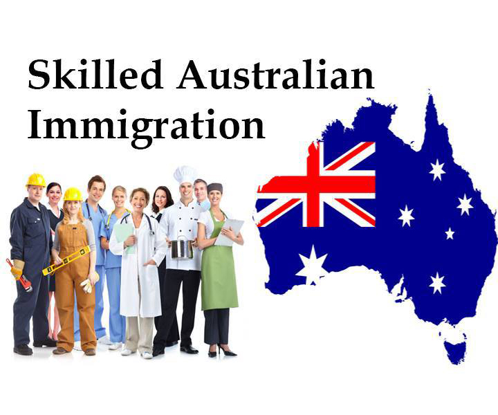 Australia Migration - PR